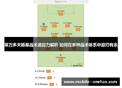 莱万多夫斯基战术适应力解析 如何在多种战术体系中游刃有余