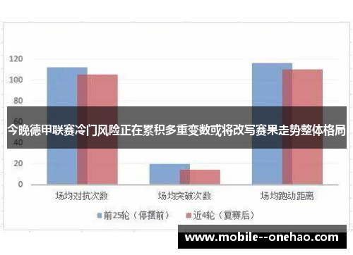今晚德甲联赛冷门风险正在累积多重变数或将改写赛果走势整体格局