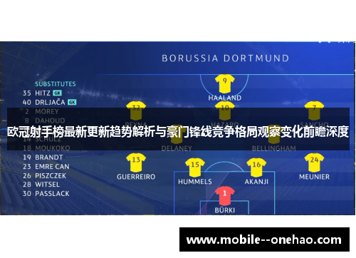 欧冠射手榜最新更新趋势解析与豪门锋线竞争格局观察变化前瞻深度 欧冠射手榜最新更新趋势解析与豪门锋线竞争格局观察变化前瞻深度