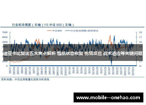 迪亚卡比复出五大焦点解析 包括状态恢复 伤情反应 战术适应等关键问题