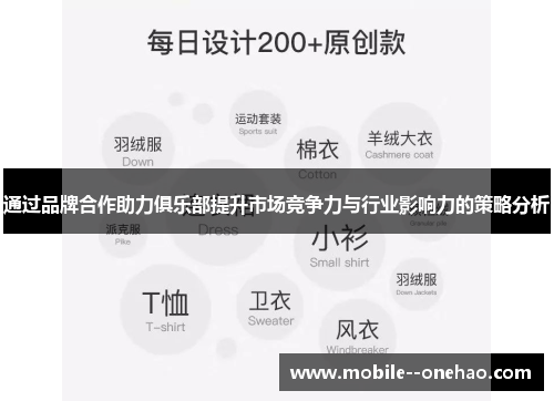 通过品牌合作助力俱乐部提升市场竞争力与行业影响力的策略分析